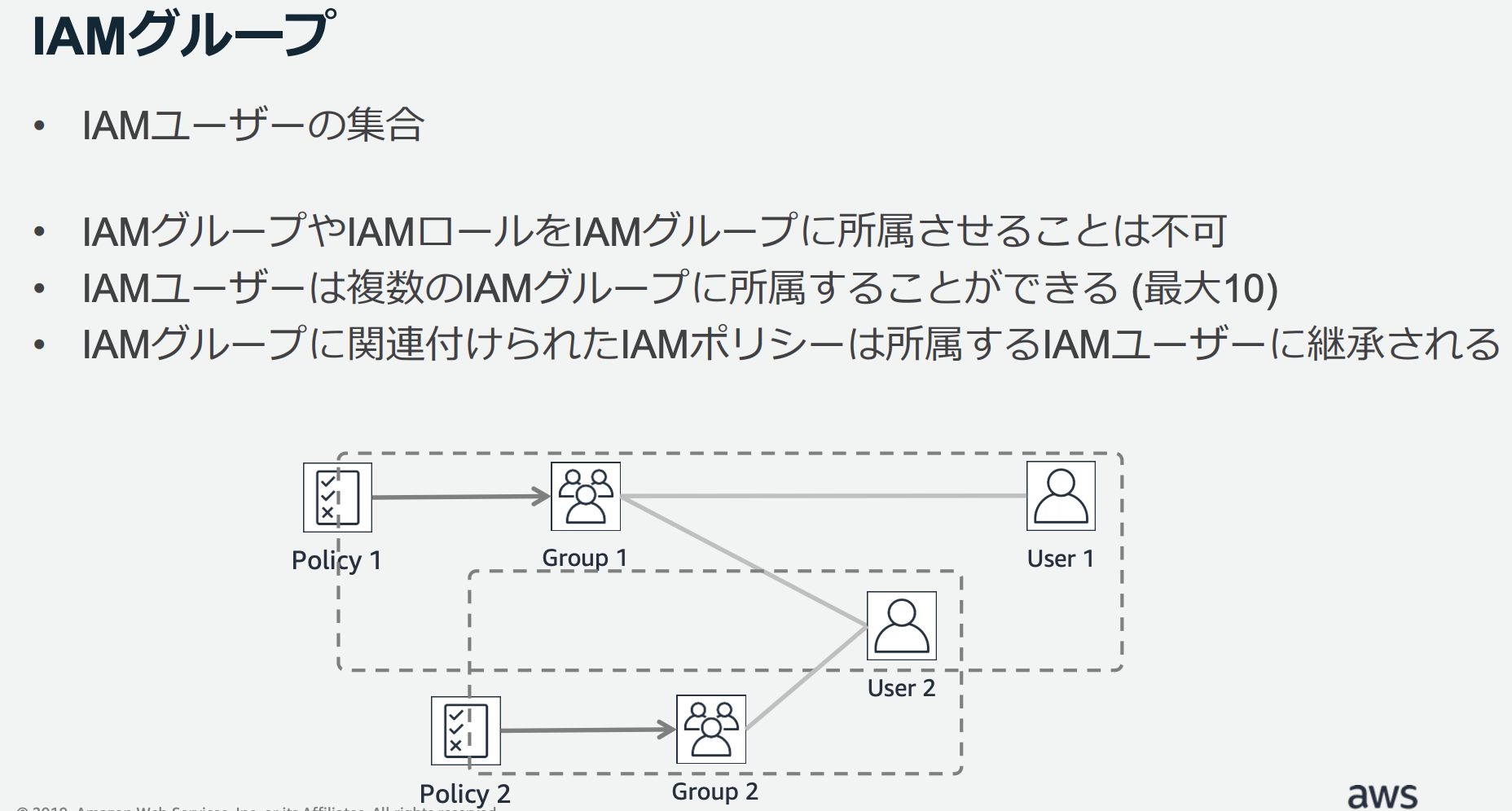 スクリーンショット 2020-03-03 11.32.06.png