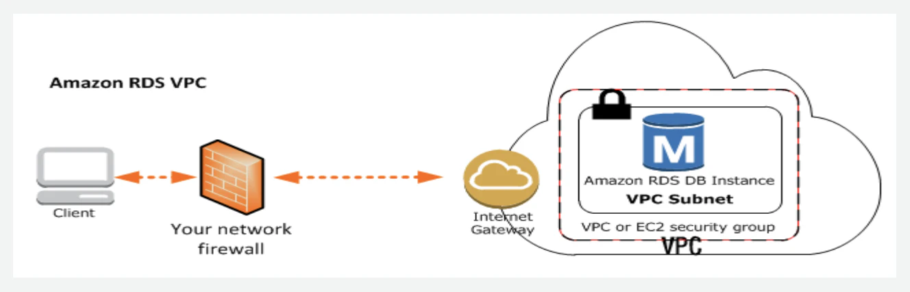 スクリーンショット 2020-03-05 11.16.15.png