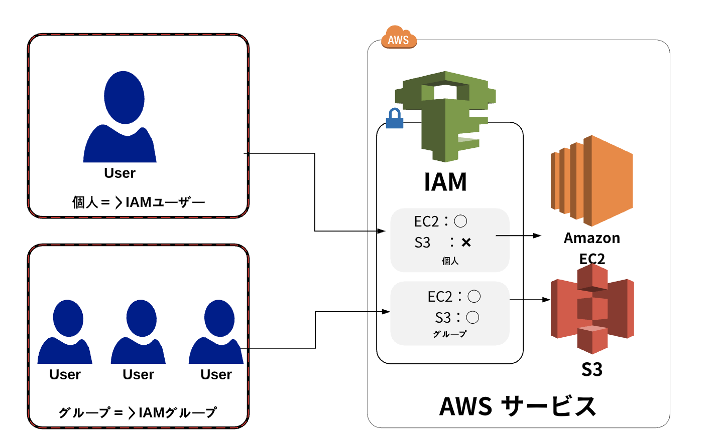 スクリーンショット 2020-03-03 11.48.45.png