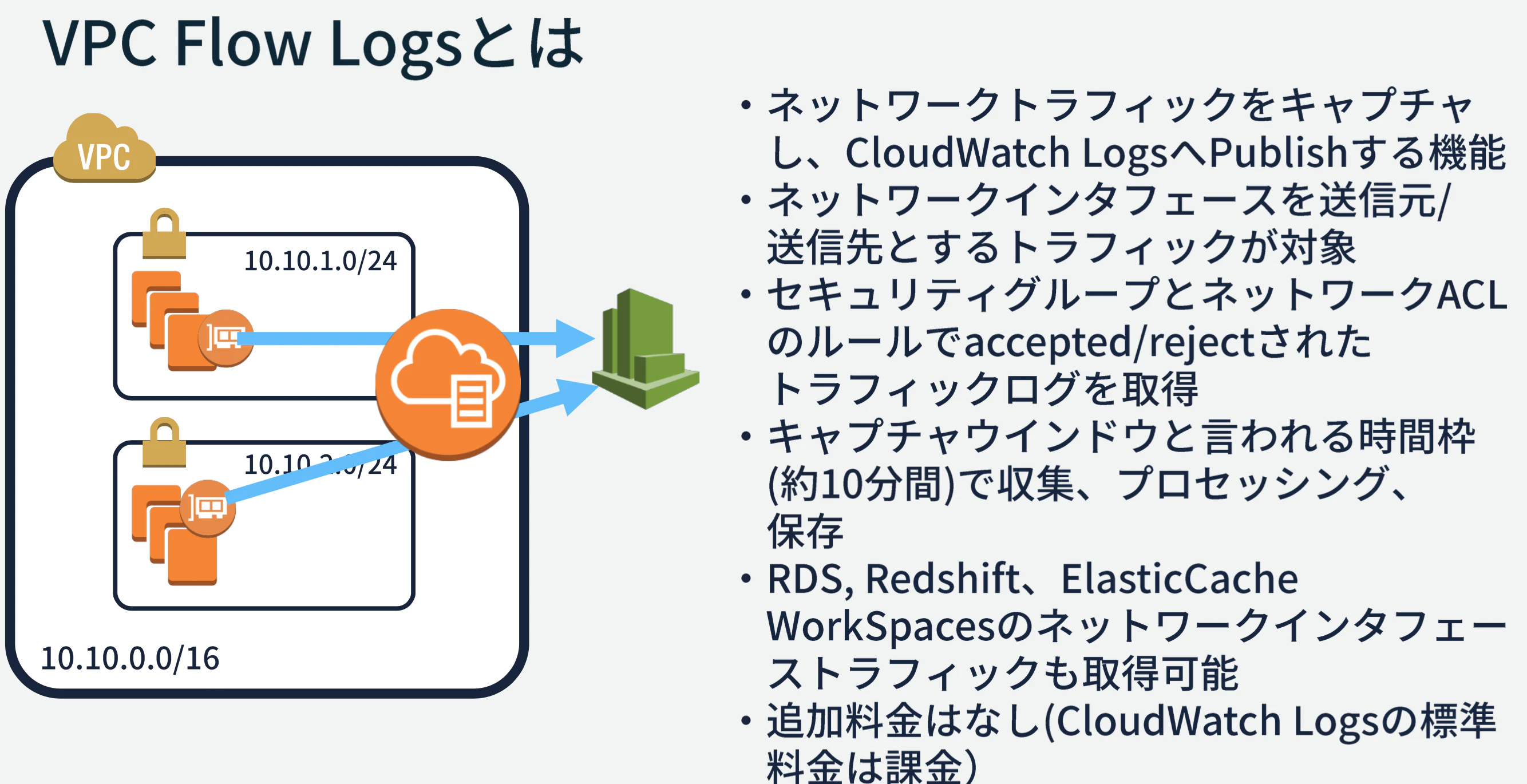 スクリーンショット 2020-03-02 22.52.37.png