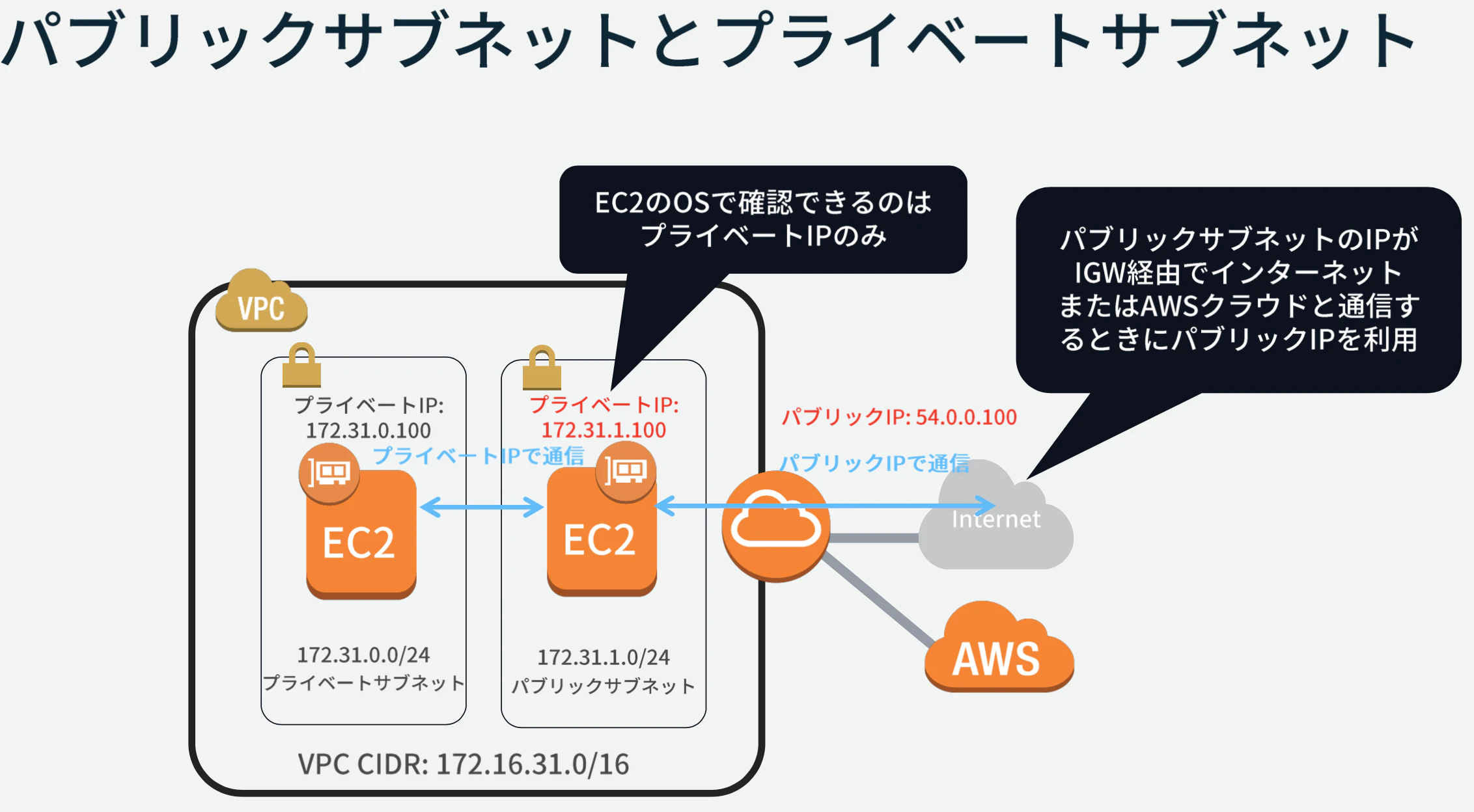 スクリーンショット 2020-03-02 13.09.10.png