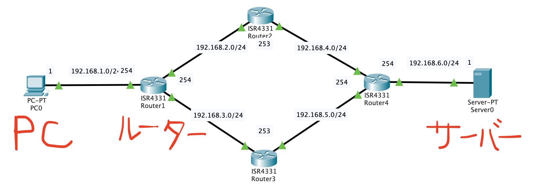 スクリーンショット 2020-02-16 21.01.14.png