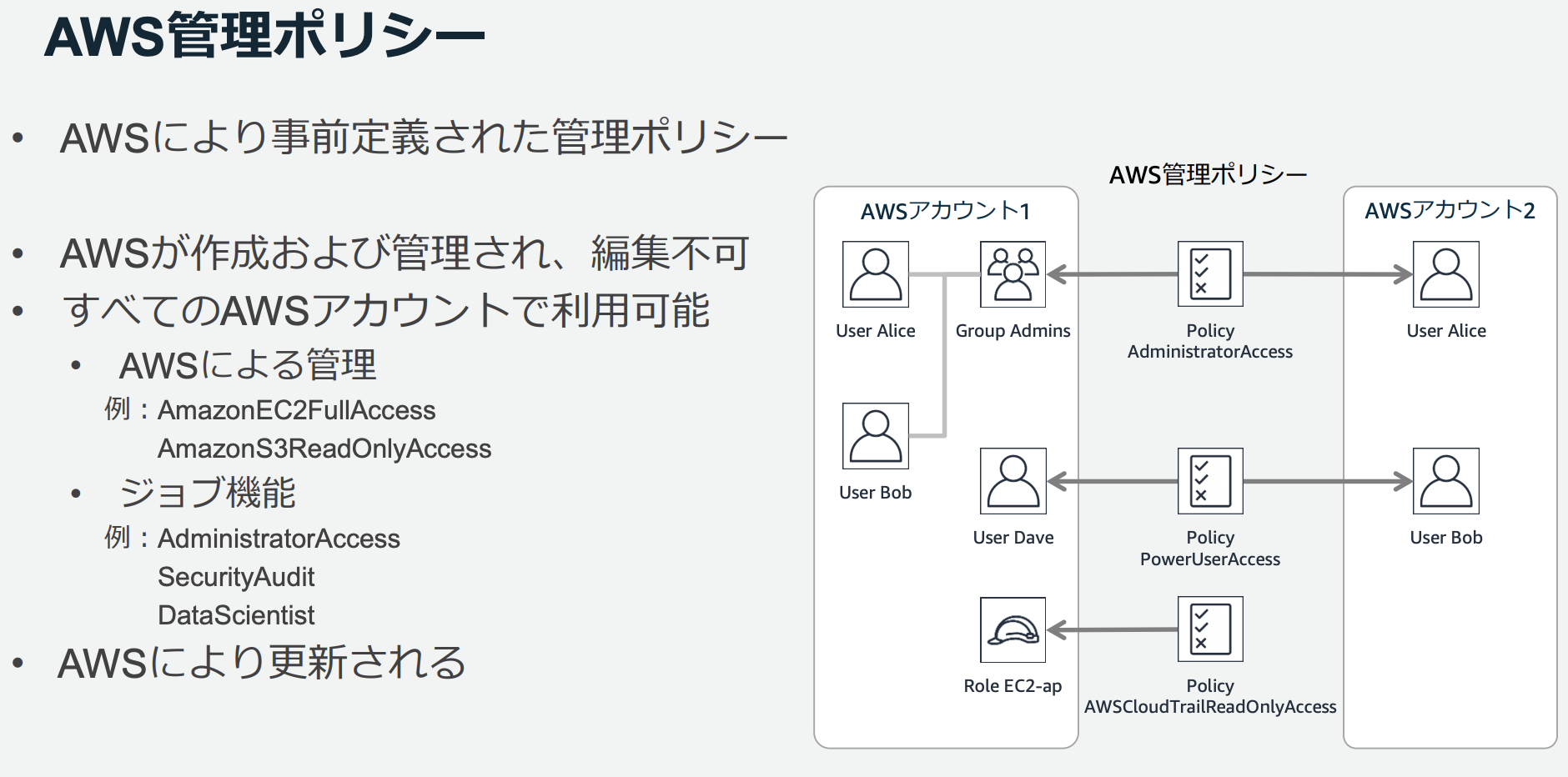 スクリーンショット 2020-03-03 12.03.44.png