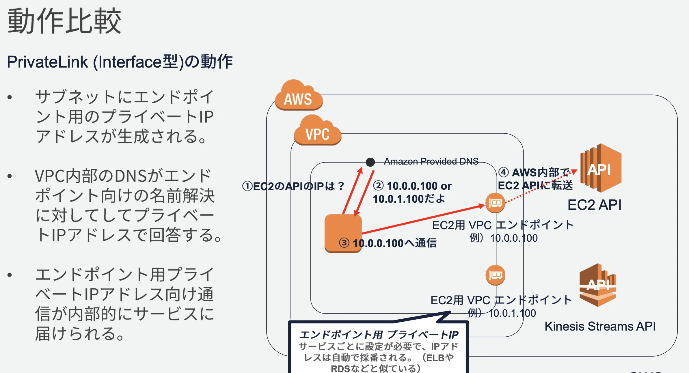 スクリーンショット 2020-03-02 22.15.47.png