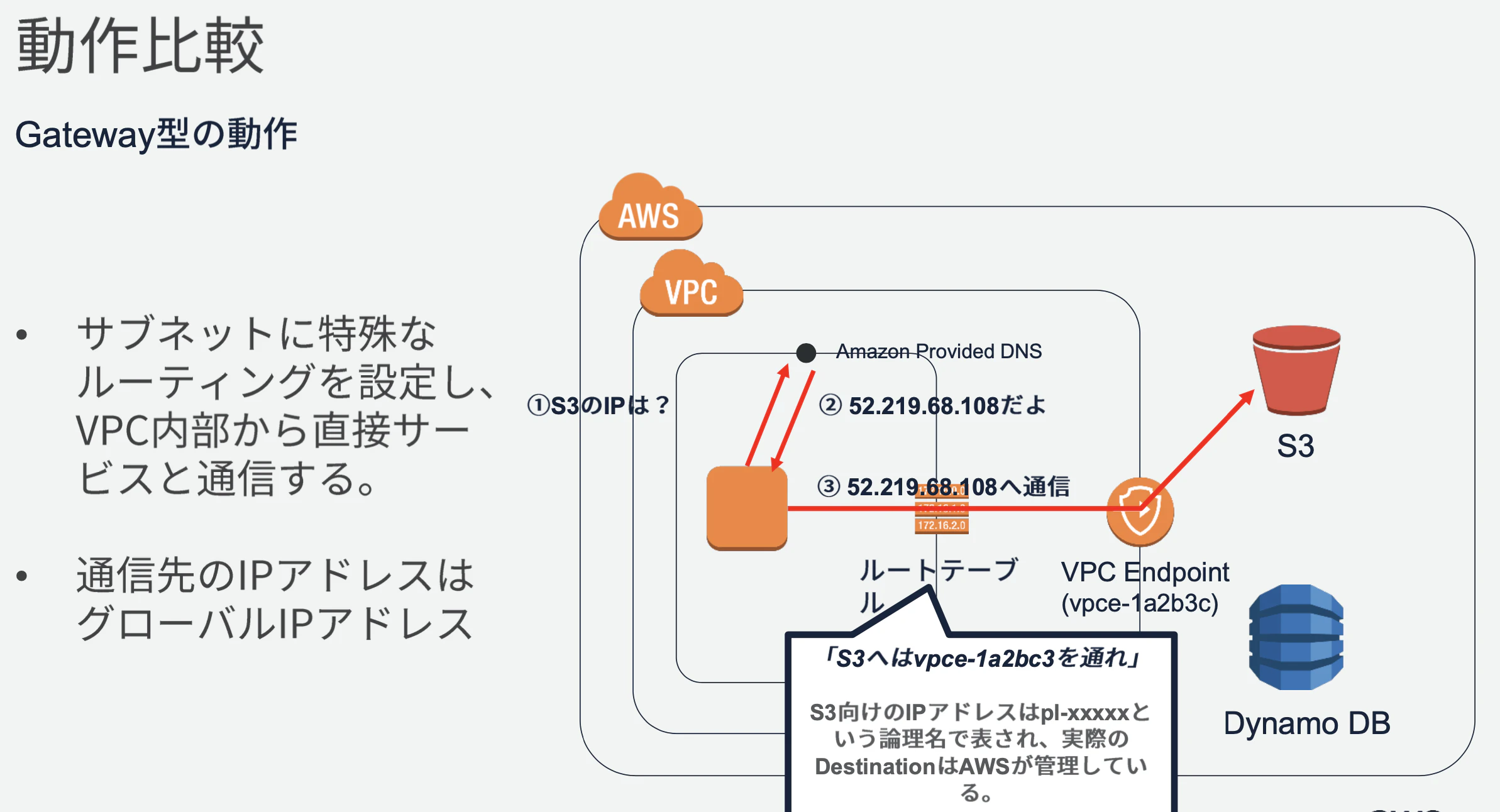 スクリーンショット 2020-03-02 22.15.55.png