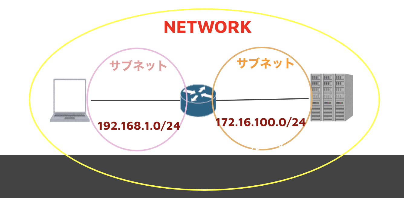スクリーンショット 2020-02-16 22.01.10.png