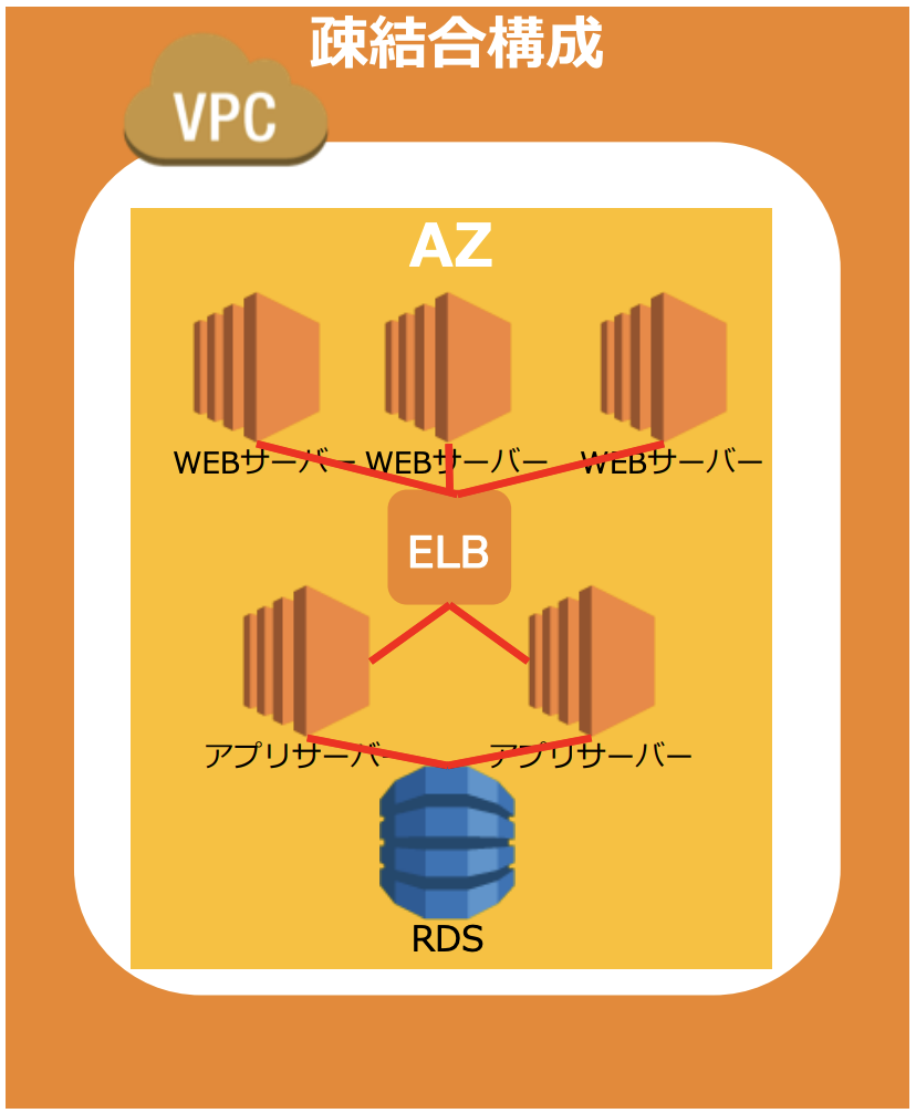 スクリーンショット 2020-03-09 13.31.50.png