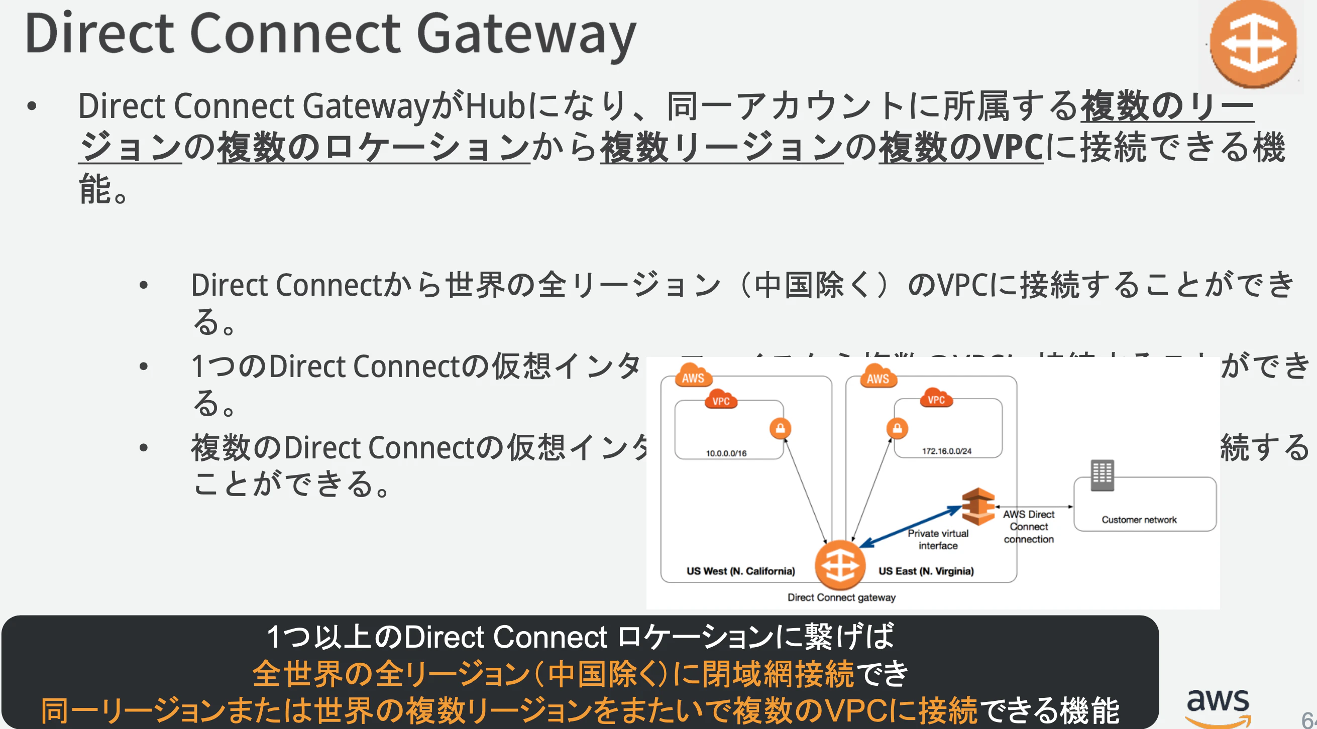 スクリーンショット 2020-03-02 22.43.43.png