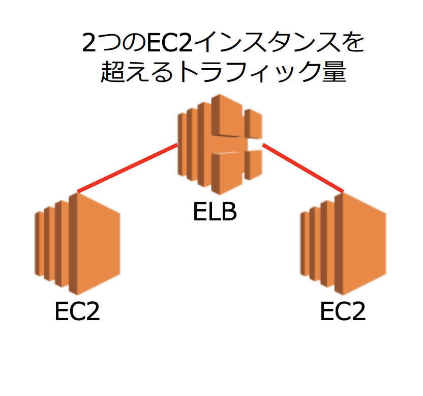 スクリーンショット 2020-03-08 15.59.49.png
