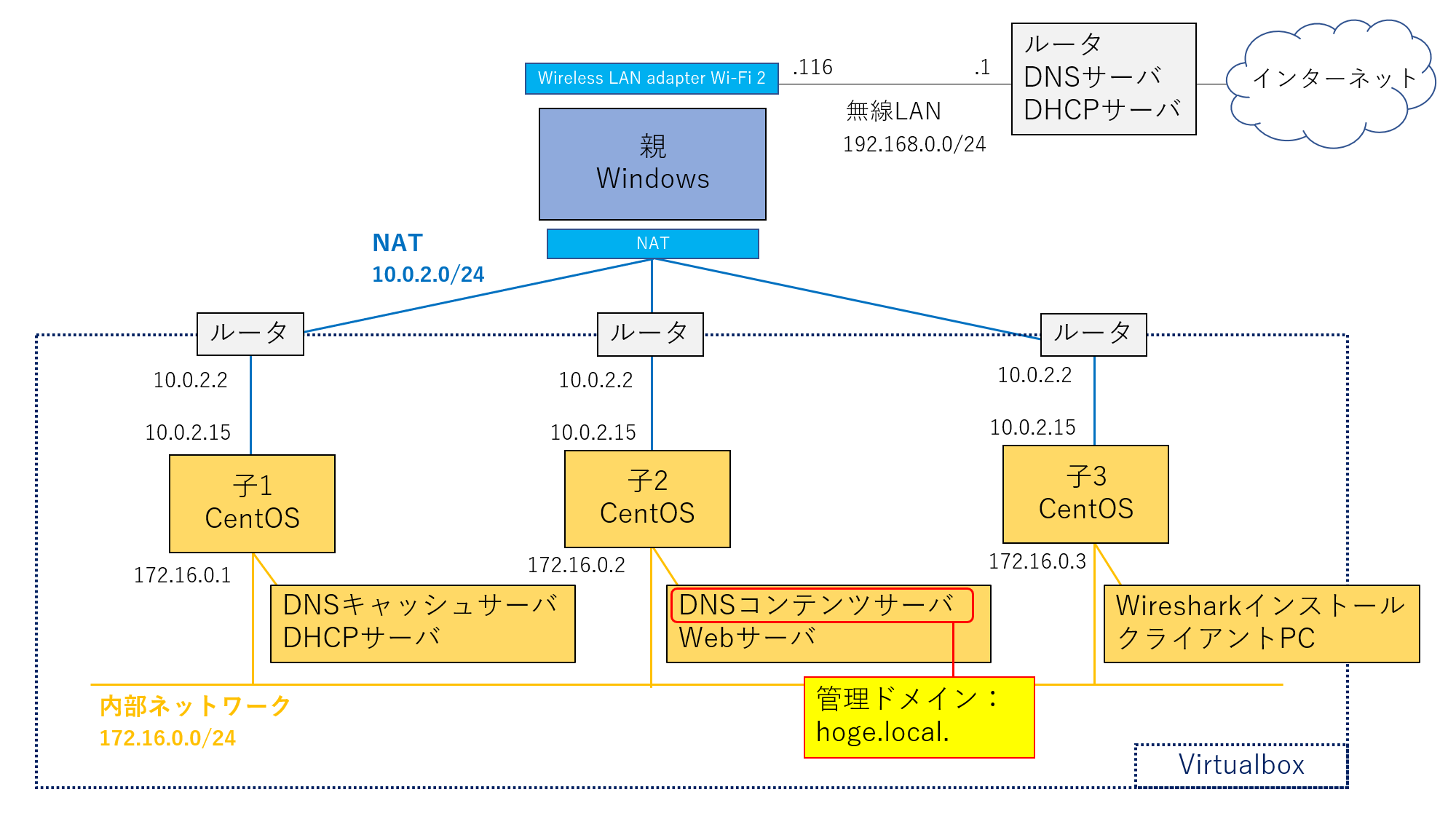 ネットワーク構成図.png