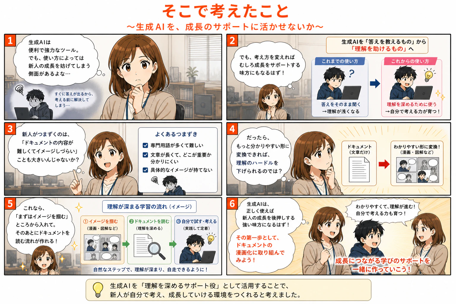 成長のサポート.png