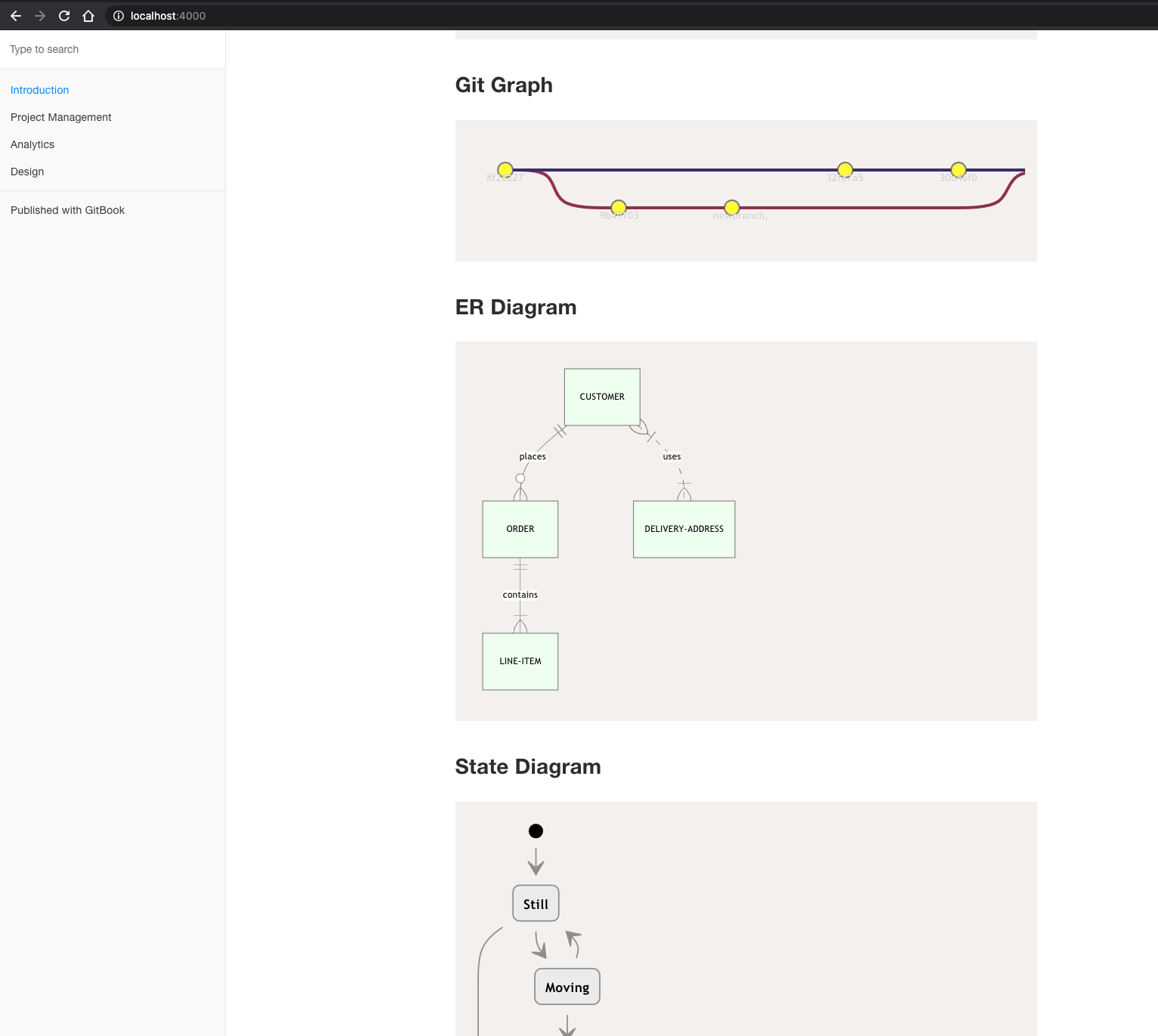 スクリーンショット 2020-05-14 6.38.44.png