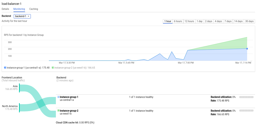 Screenshot 2020-03-17 at 19.16.42.png