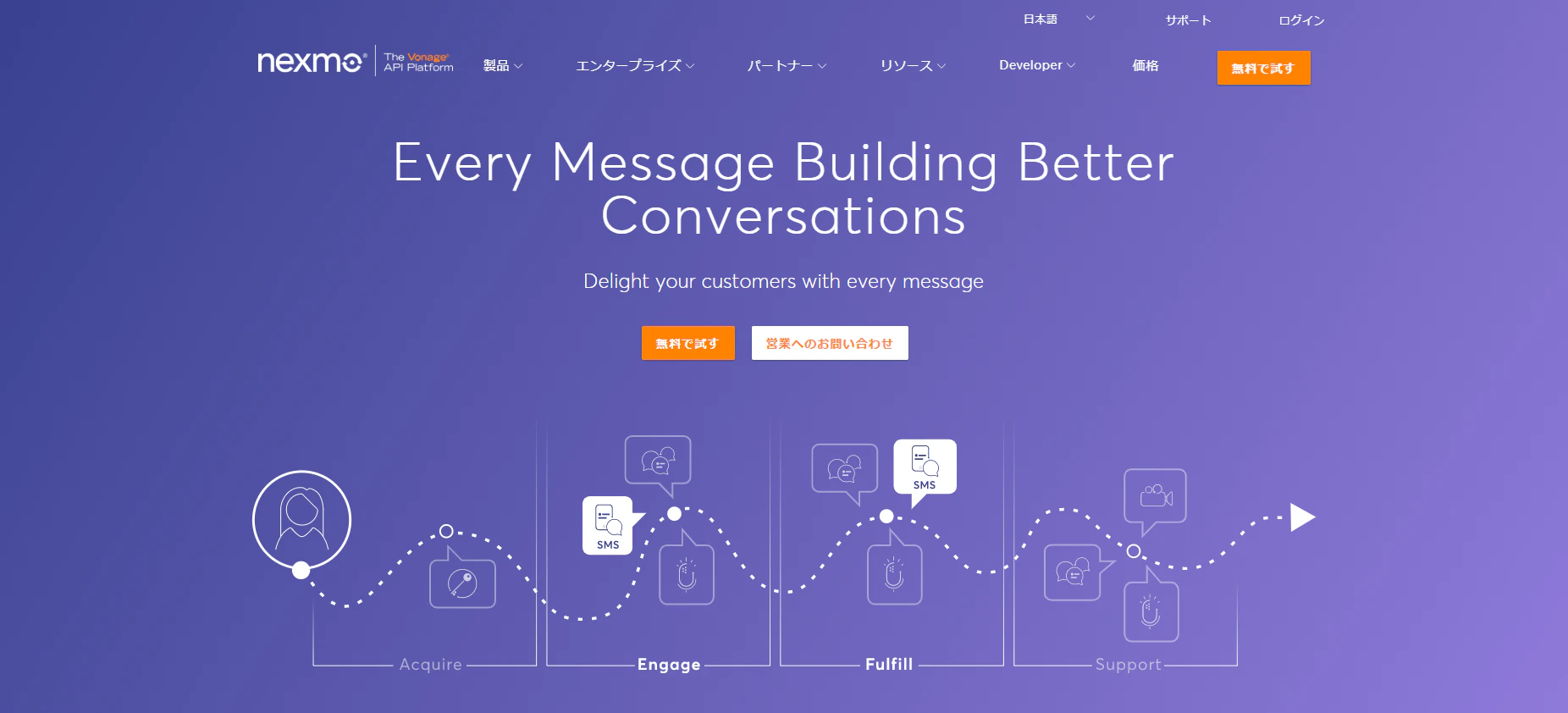 screencapture-nexmo-jp-products-sms-2019-11-22-13_06_37.png