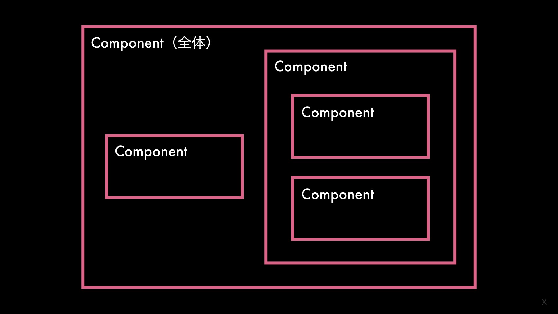 qiita_component5.jpeg