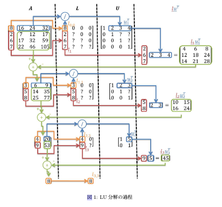 スクリーンショット 2019-12-03 22.57.25.png