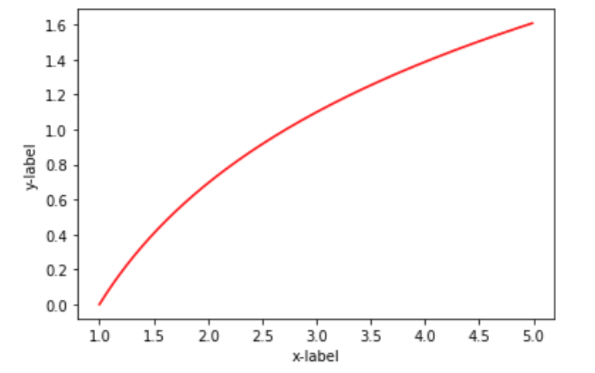 スクリーンショット 2020-06-27 13.29.53.png