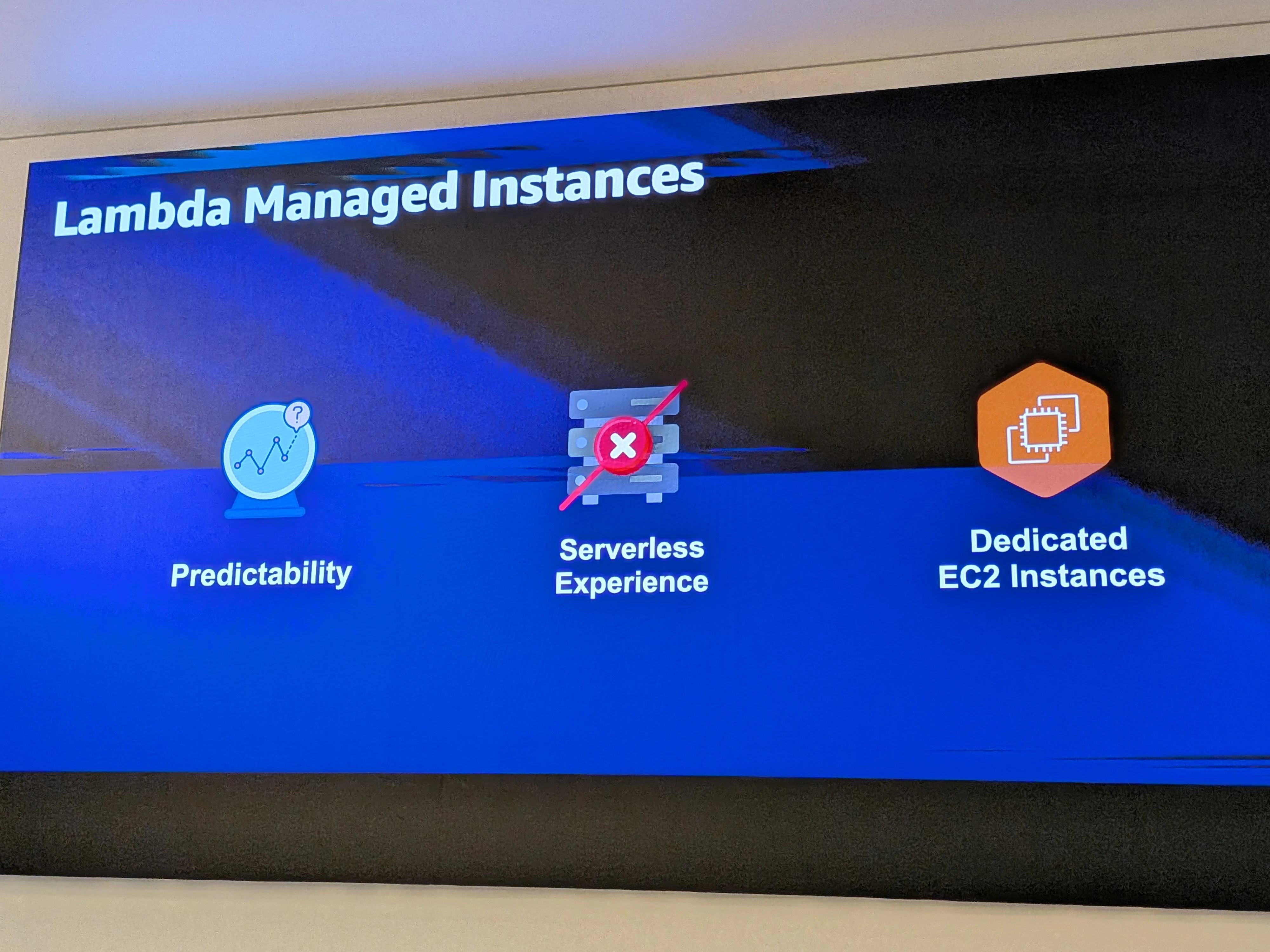 LambdaManagedInstance.jpg
