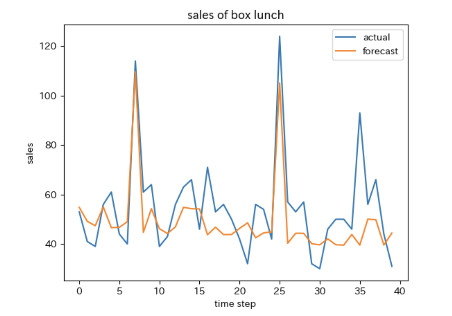 スクリーンショット 2024-12-31 8.49.15.png