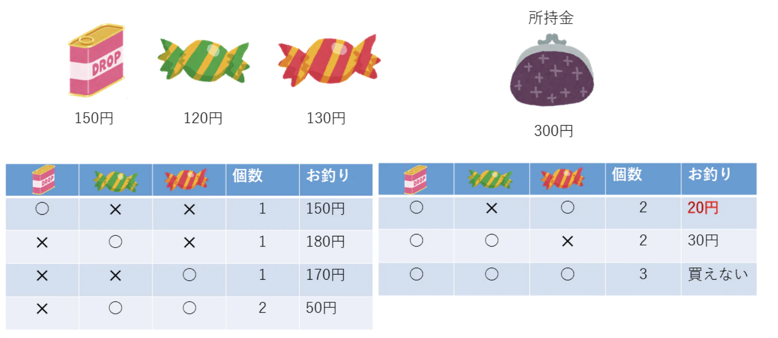 スクリーンショット 2024-08-25 13.26.42.png