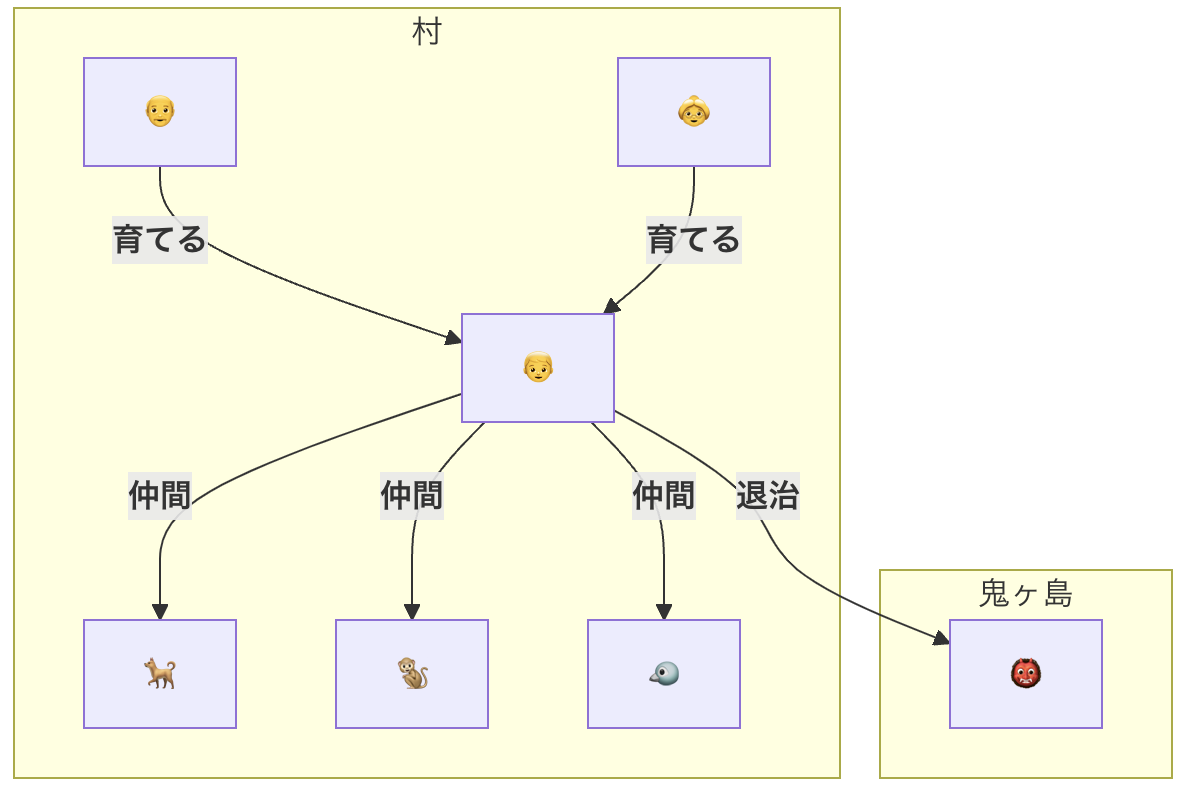 Screenshot 2025-01-29 at 10.33.26.png