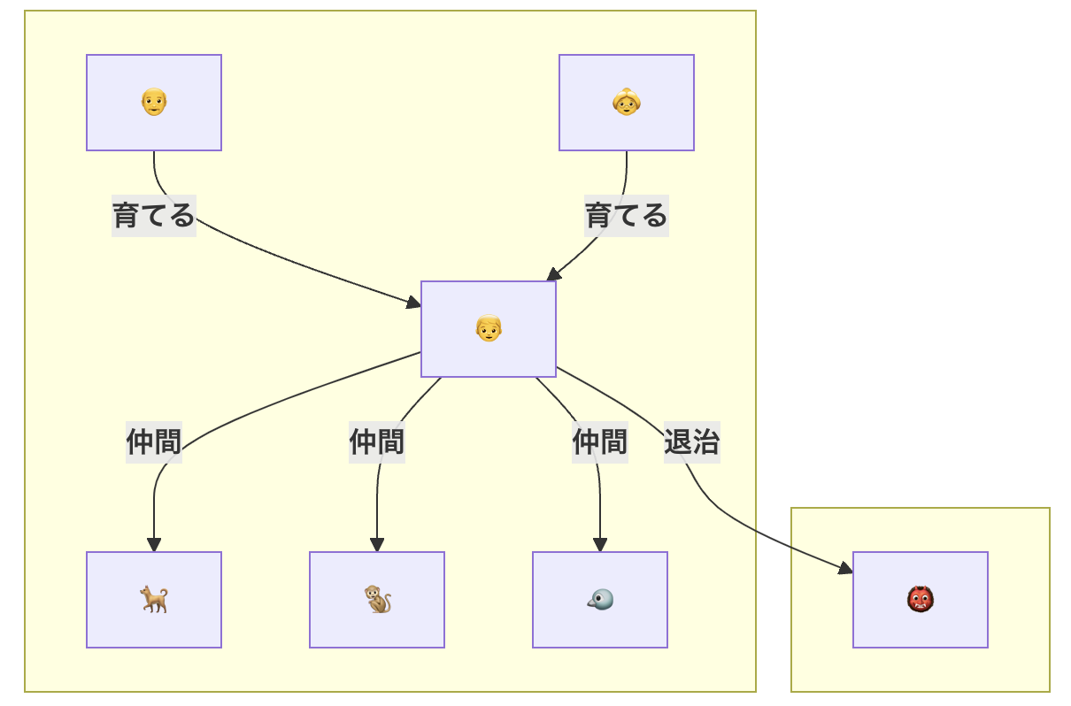 Screenshot 2025-01-29 at 10.33.06.png