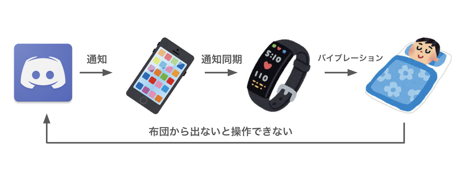 スクリーンショット 2024-12-15 21.05.04.png