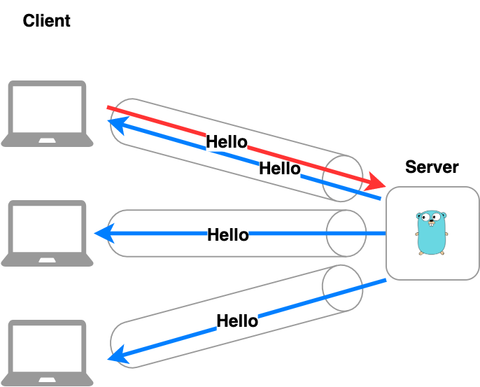 Untitled Diagram.drawio (5).png