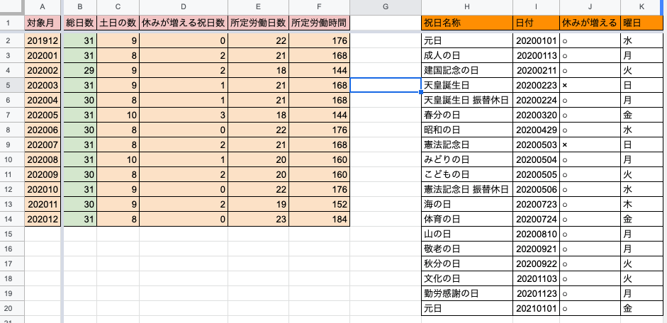 スクリーンショット 2019-12-04 23.32.40.png