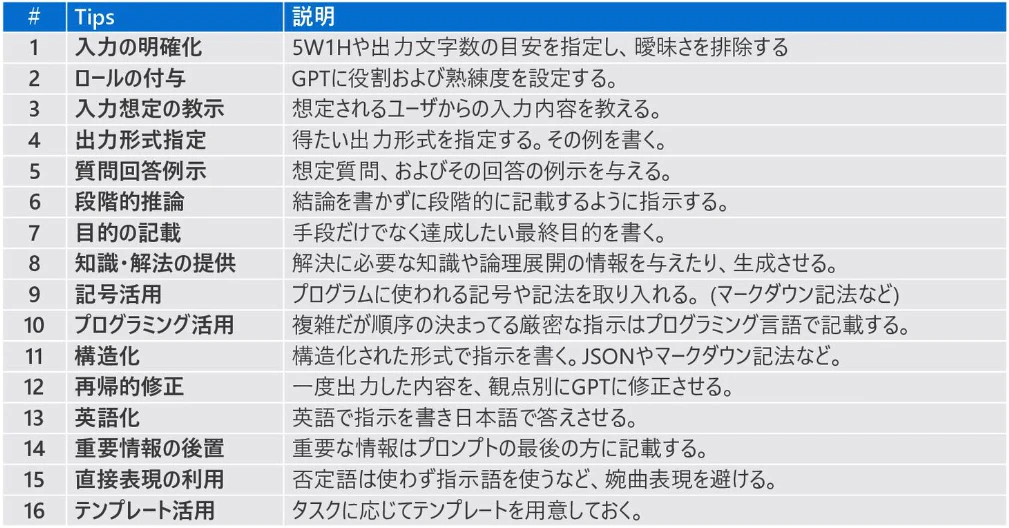 スクリーンショット 2023-10-25 17.00.17.png