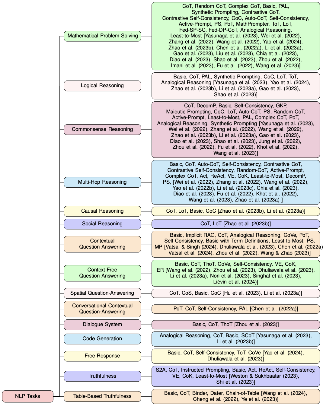 スクリーンショット 2024-08-17 19.24.56.png