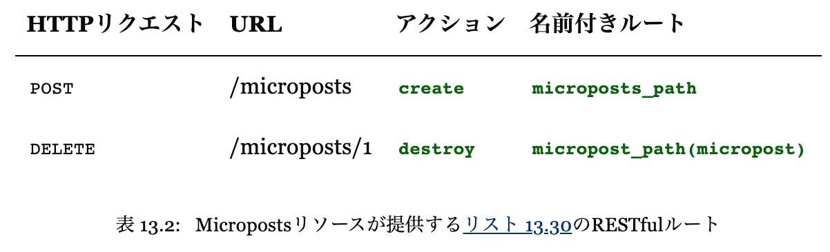 スクリーンショット 2019-12-03 17.32.47.jpg