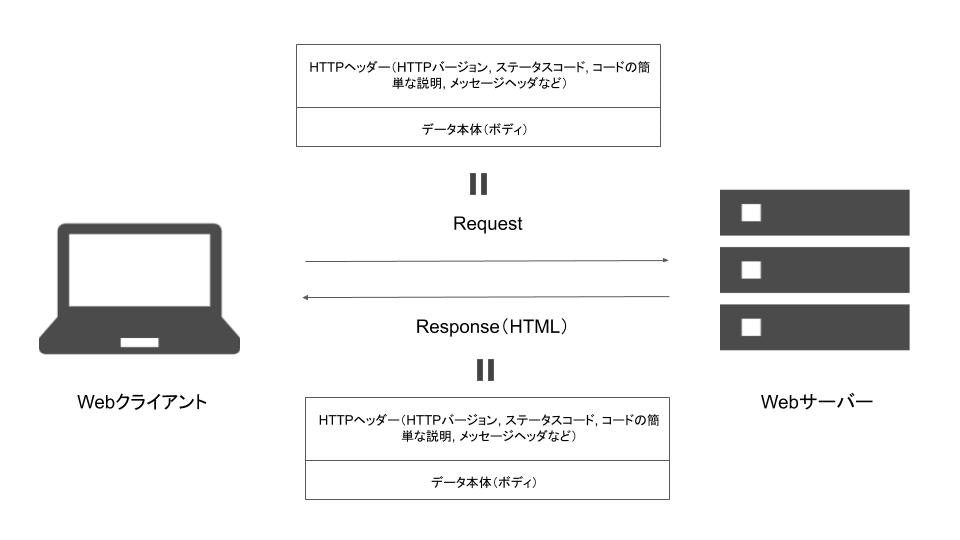 HTTP (1).jpg