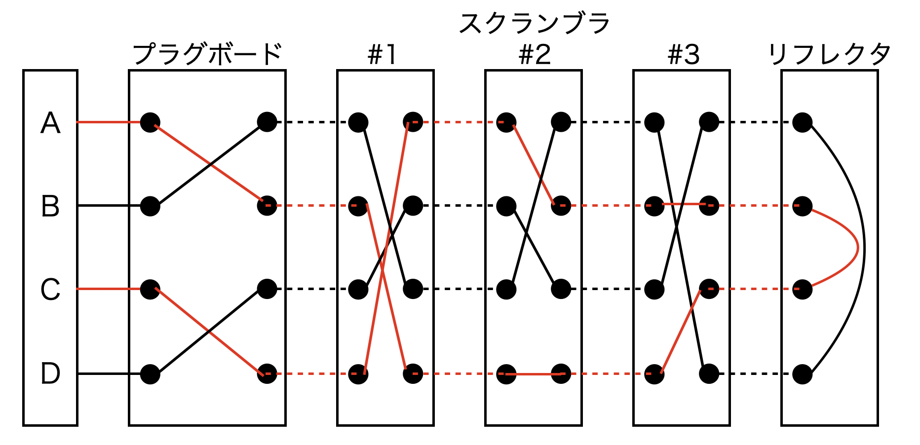 スクリーンショット 2020-05-07 10.18.07.png