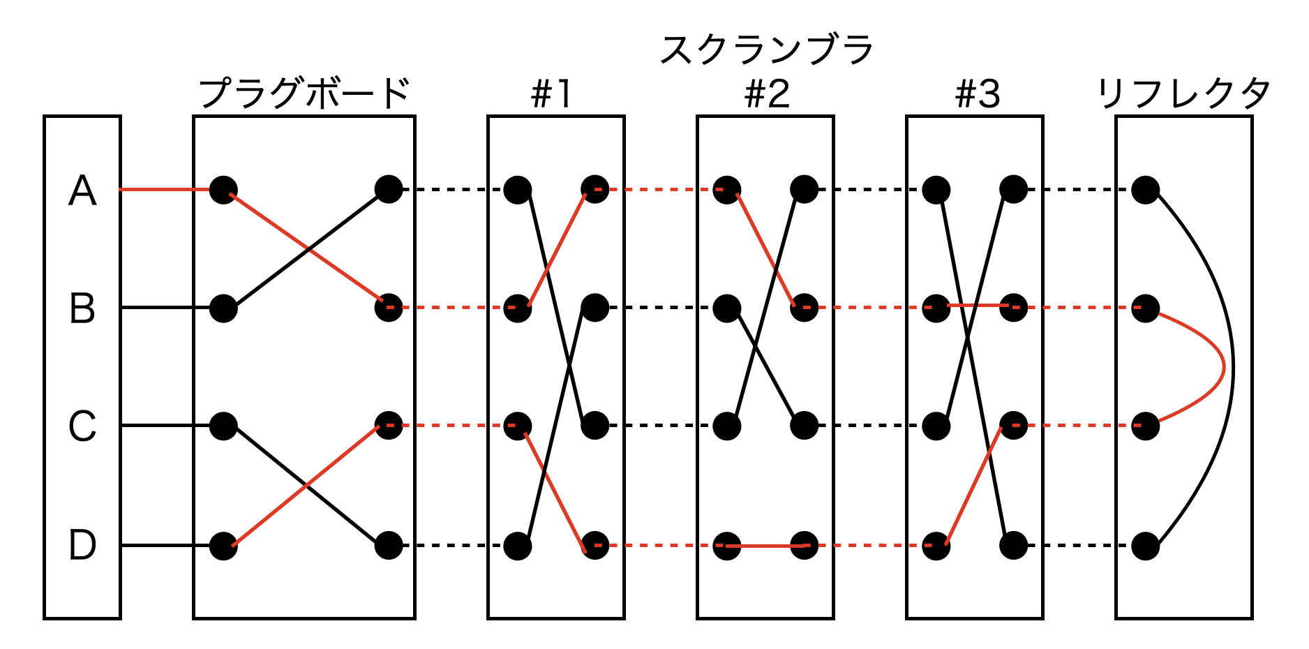 スクリーンショット 2020-05-07 10.17.02.png