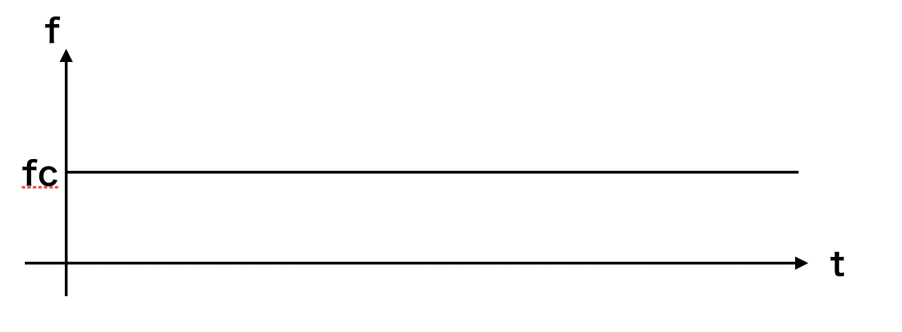 スクリーンショット 2020-01-05 16.12.59.png