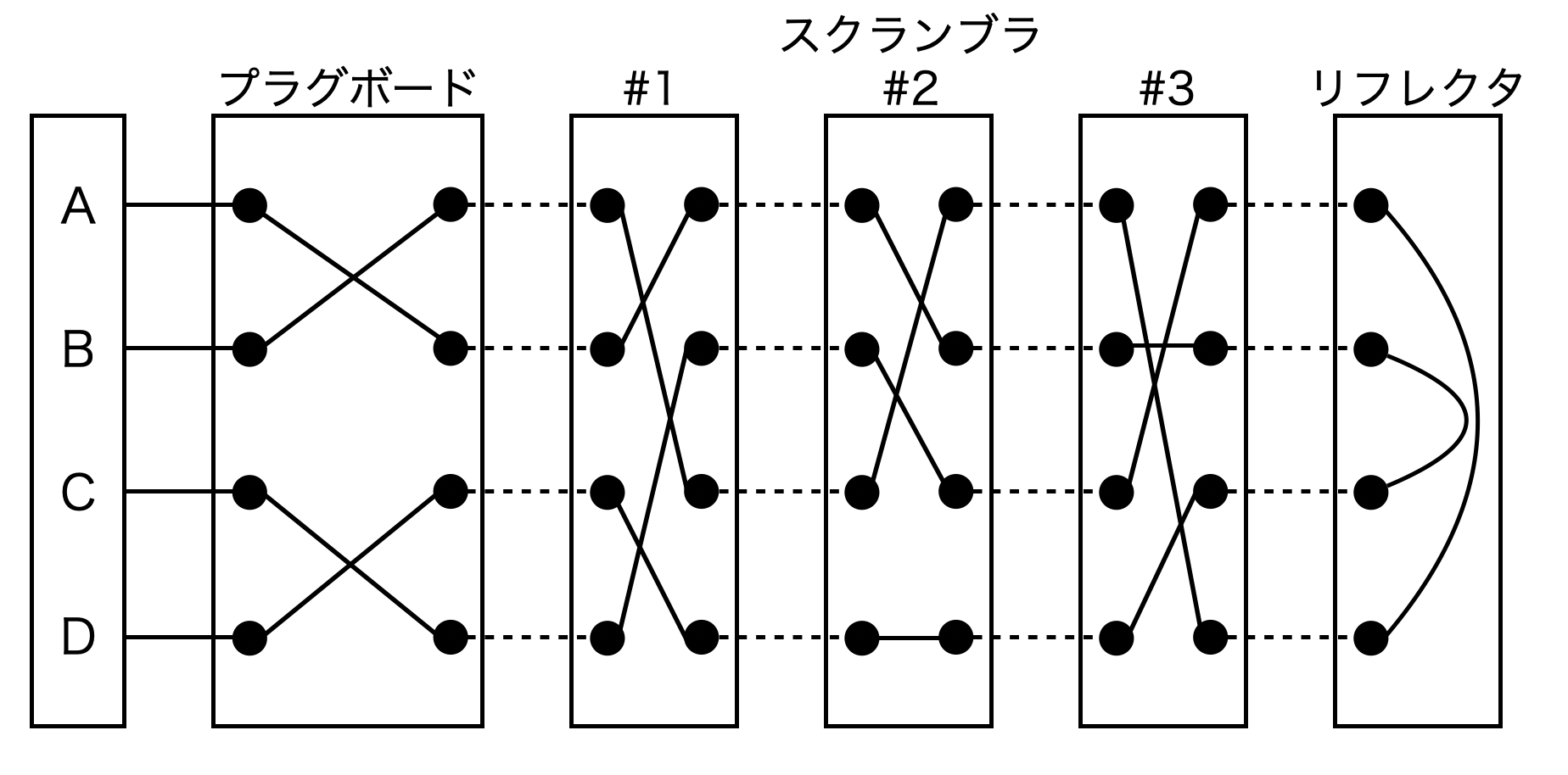 スクリーンショット 2020-05-07 10.14.19.png