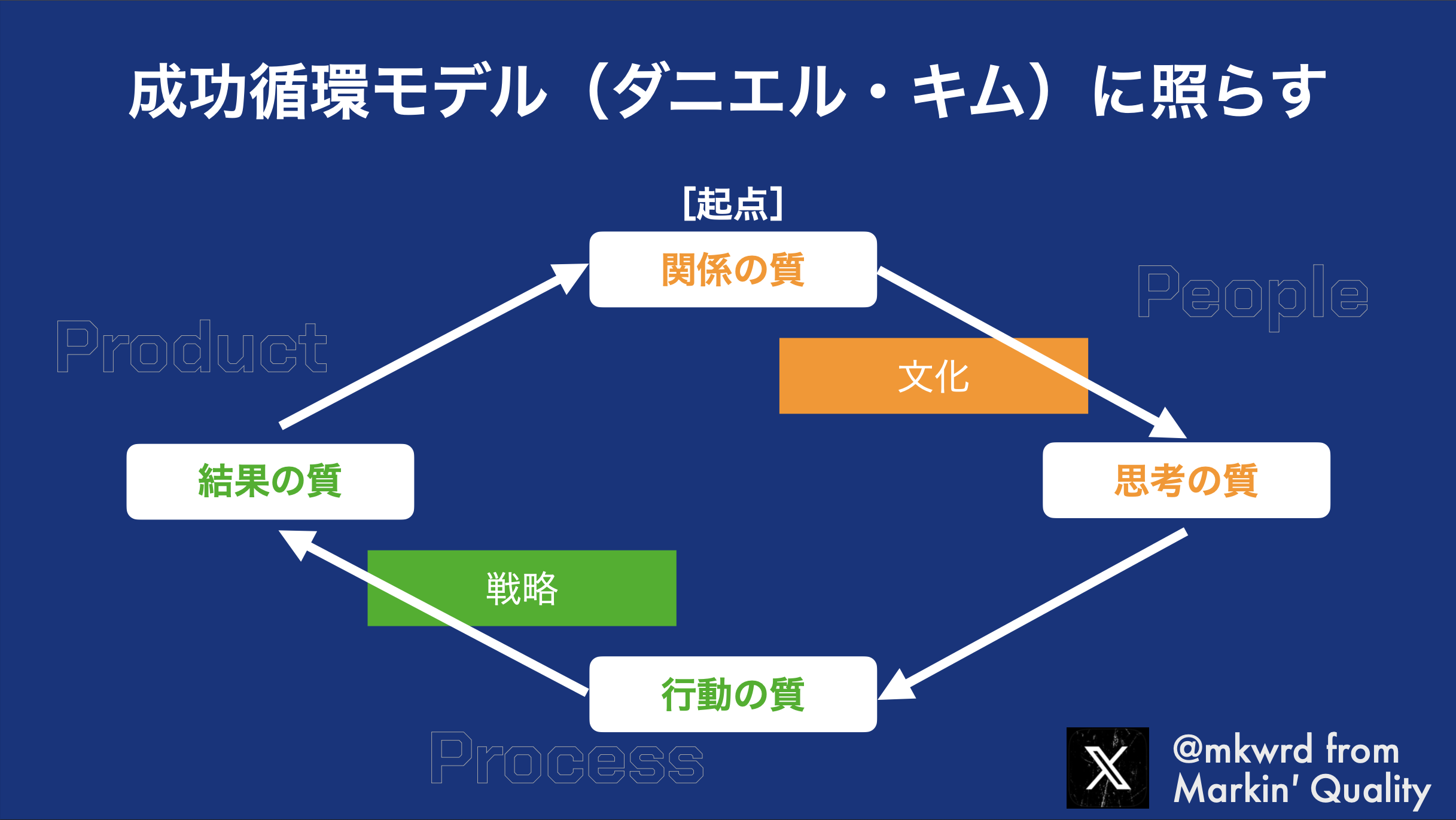 スクリーンショット 2025-12-04 21.24.27.png