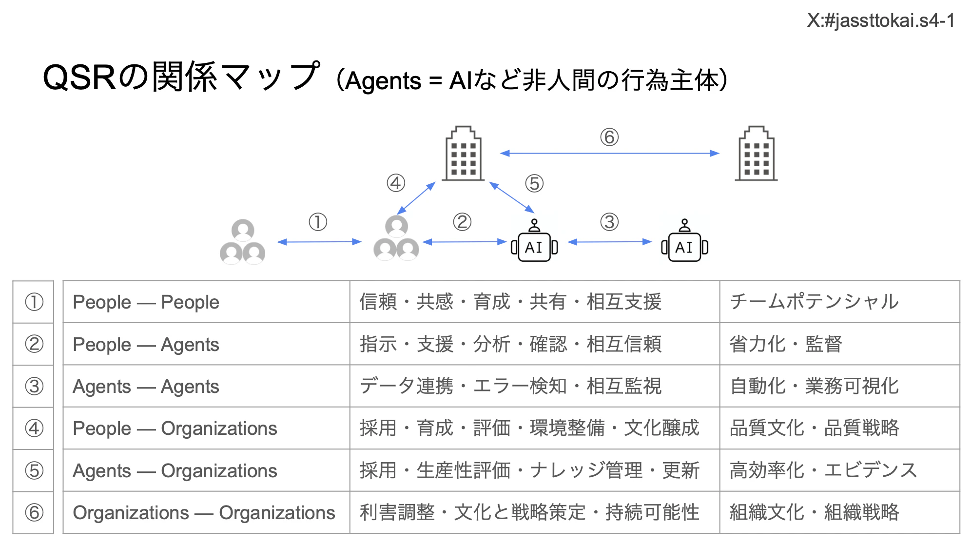 スクリーンショット 2025-12-04 22.39.58.png