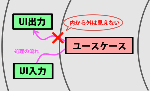 右下の図(問題).png
