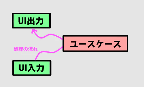 右下の図.png