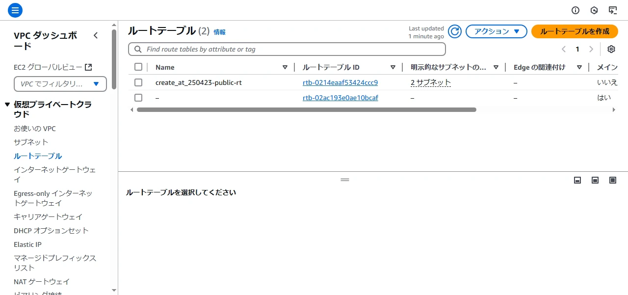 03_ルートテーブル.jpg