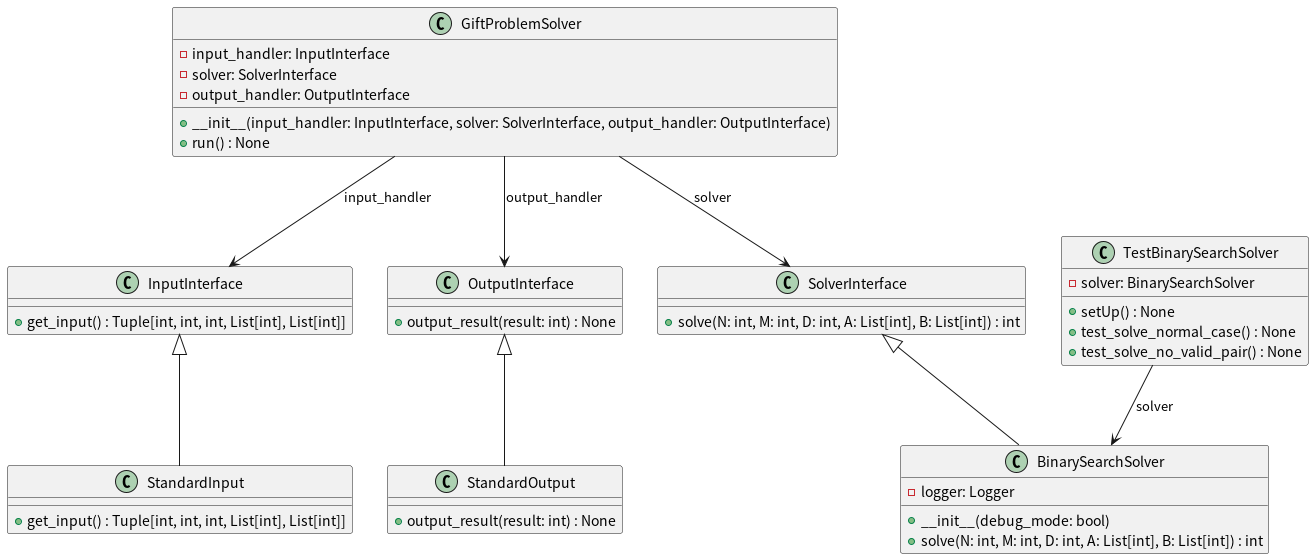 sequence_diagram2.png