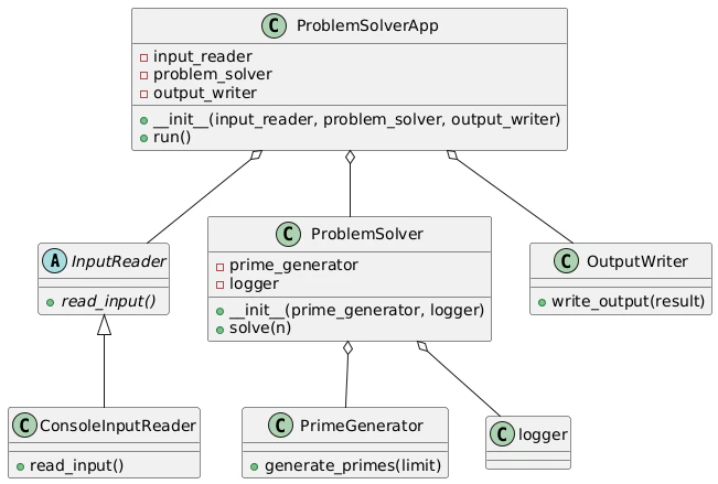sequence_diagram.png