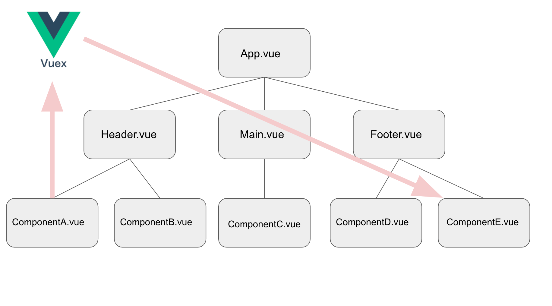 スクリーンショット 2020-11-14 19.29.39.png