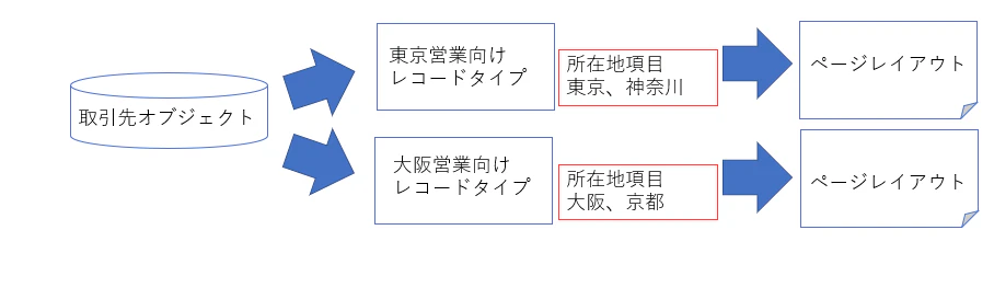 イメージ02.png