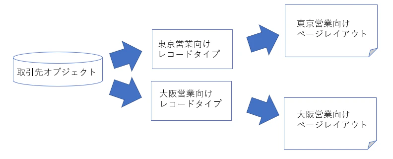 イメージ01.png