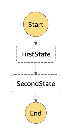 step2-workflow.png