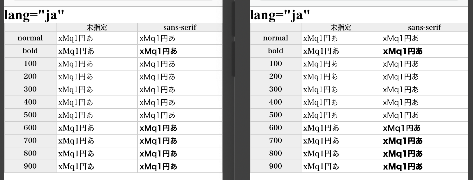 lang=jaの場合のキャプチャ