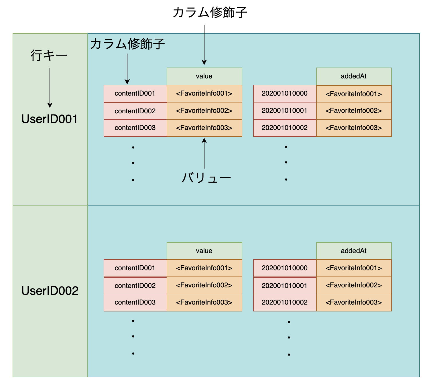 スクリーンショット 2021-12-16 11.21.03.png